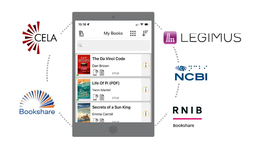 Collection of library logos surrounding EasyReader My Books list on a tablet. Logos include Bookshare, RNIB Bookshare, CELA, Legimus, Bookshare Ireland.